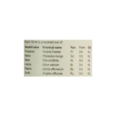 https://cdn.shopify.com/s/files/1/1857/6931/products/KeralaAyurvedaPrasaranyadiKwath1.jpg?v=1623914959